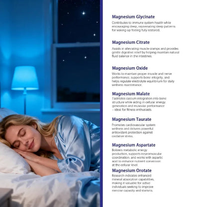 Magnesium Complex 7-Element Supplement 1000Mg Containing Glycine, Citrate, Malate -60 Capsules